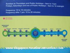 Sentosa beach tram map shows you how to get to the three beaches